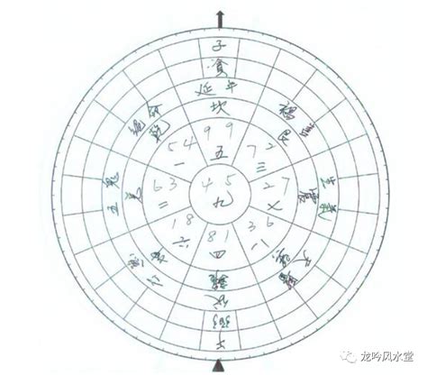 坐西南向东北九运|九运最佳旺山旺向表：揭秘风水带来的好运！